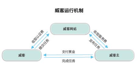 QQ截图20160223095908.jpg