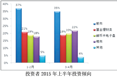 QQ截图20150819153553.jpg