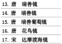 QQ截图20150819155221.jpg